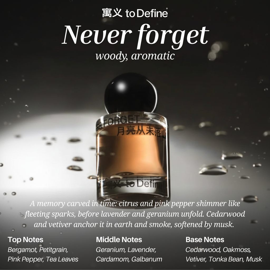 To Define Signature Discovery Set