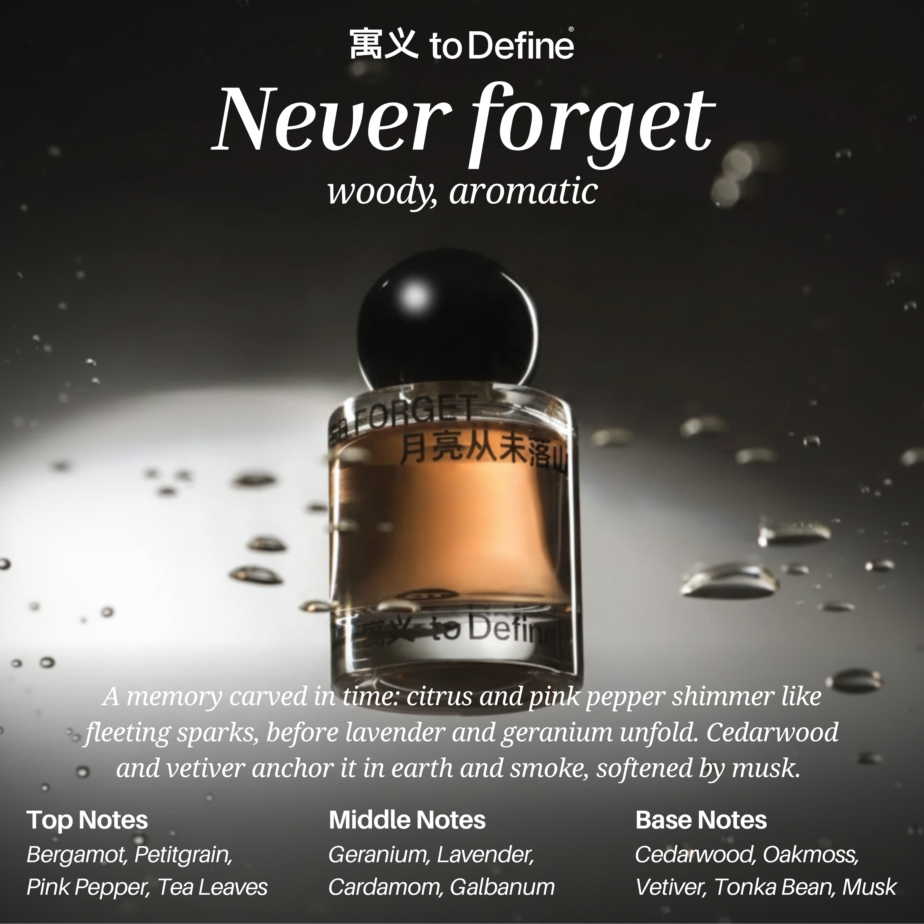 To Define Signature Discovery Set