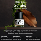 To Define Collectors Discovery Set