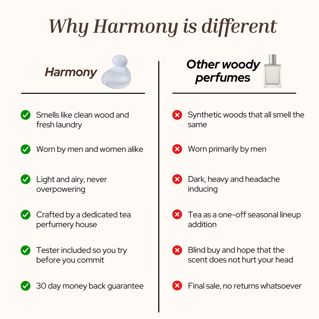 Harmony by Chasense