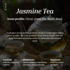 Chasense Flower Tea Discovery Set