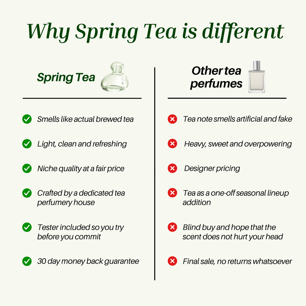 Spring Tea by Chasense