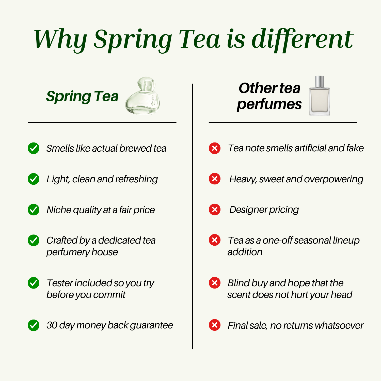 Spring Tea by Chasense