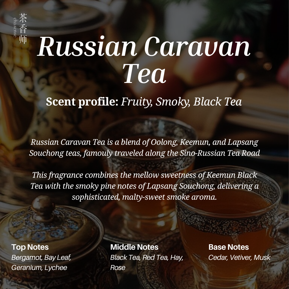 Russian Caravan by Chasense