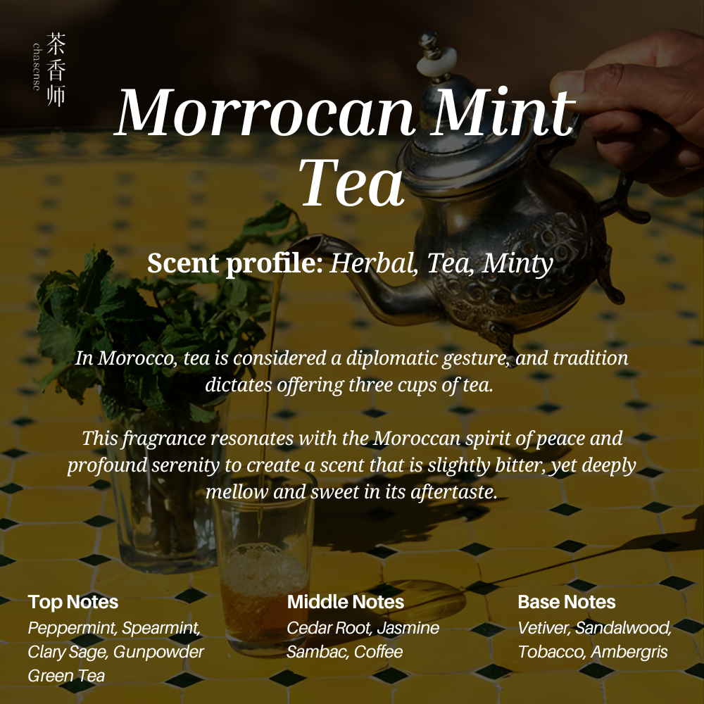 Morrocan Mint by Chasense