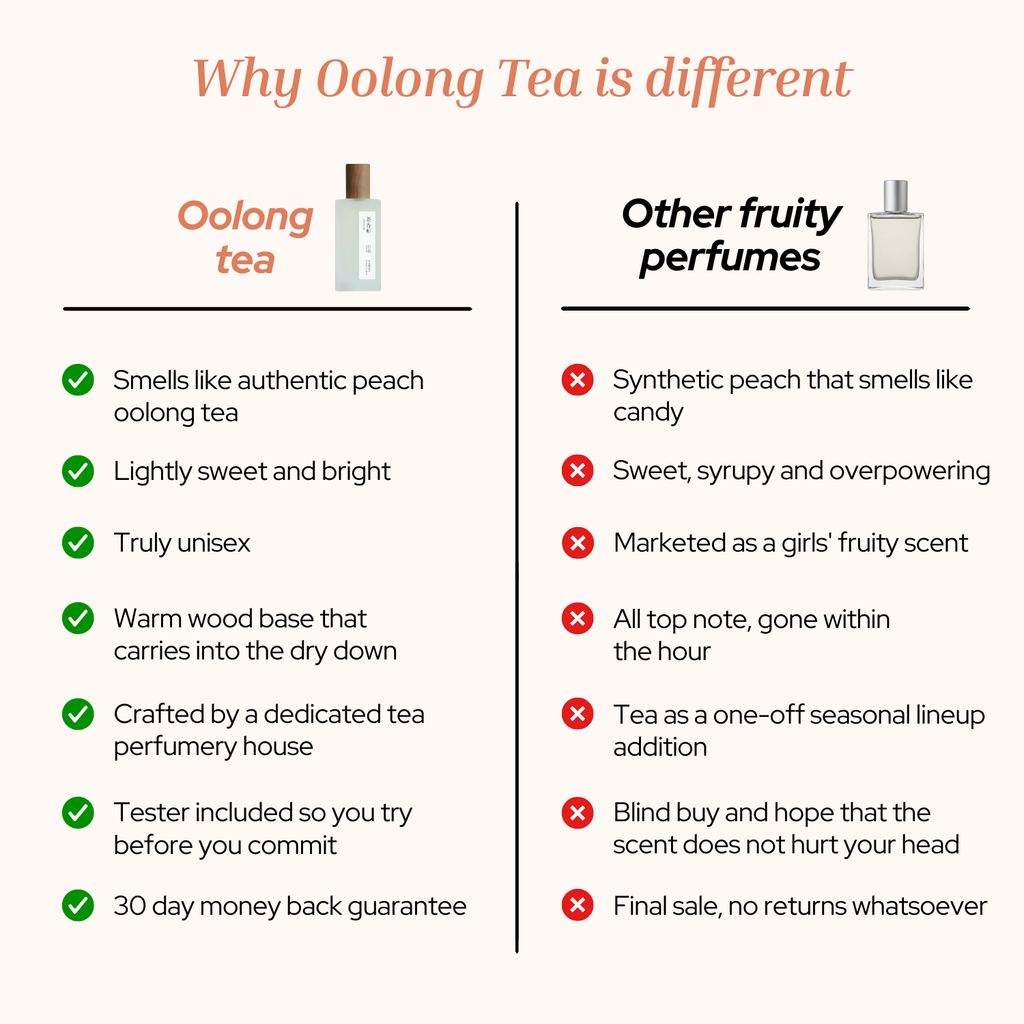 Oolong Tea by Chasense
