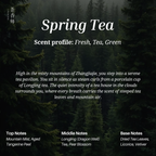 Spring Tea by Chasense