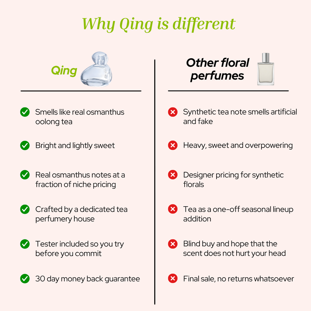 Qing by Chasense