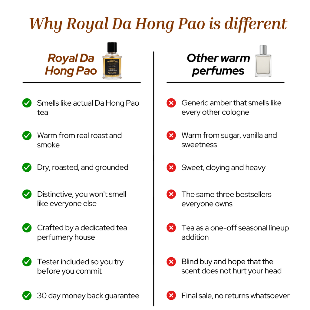 Royal Da Hong Pao by Modern Bath Art