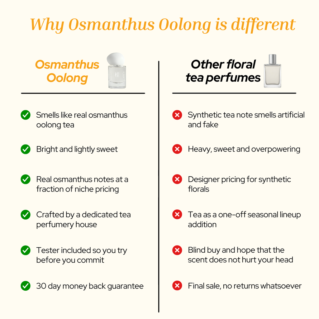 Osmanthus Oolong by Chasense