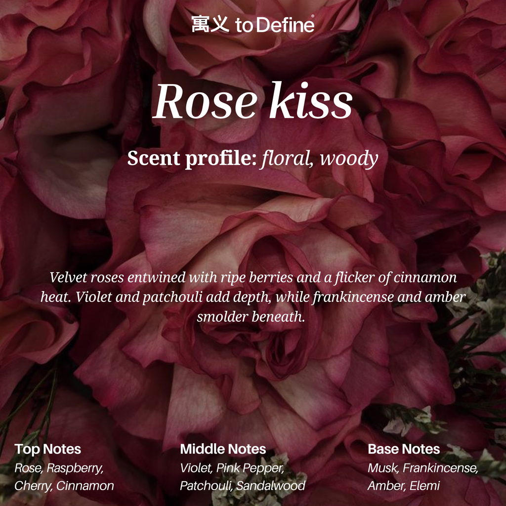 To Define Signature Discovery Set