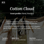 Cotton Cloud by Less by Less