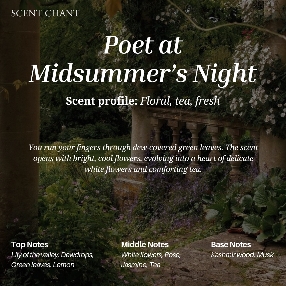 Scent Chant Discovery Sets