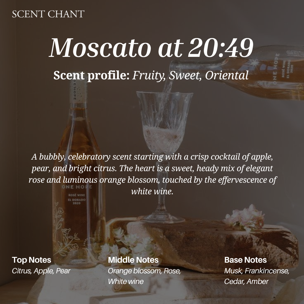 Scent Chant Discovery Sets