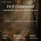 Scent Chant Discovery Sets