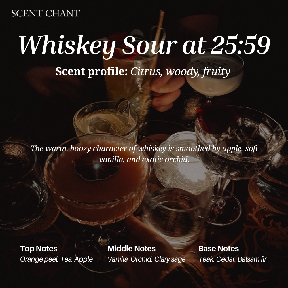 Scent Chant Discovery Sets