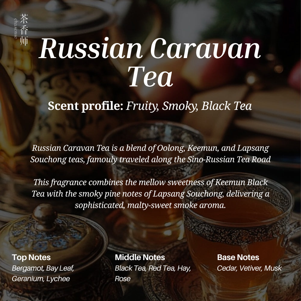 Chasense World Tea Discovery Set